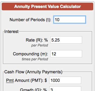 Present Value Of Annuity Calculator