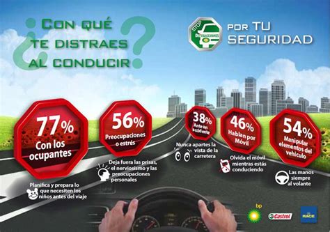 Pin de CalentandoMotores en La guía del automovilista en 2020