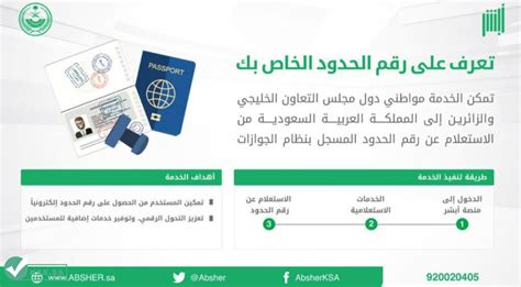 طريقة معرفة رقم الحدود للمقيمين برقم الجواز Ksssa