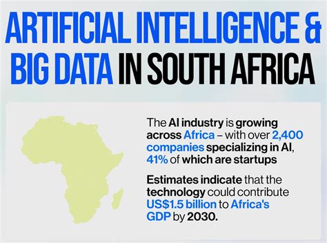 AI And Big Data Revolutionizing The ICT Sector Of South Africa