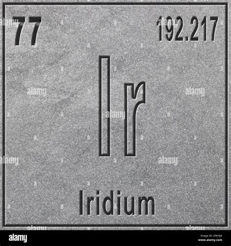 Iridium Chemical Element Sign With Atomic Number And Atomic Weight