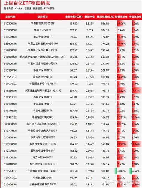 人心思涨，说涨就涨 知乎