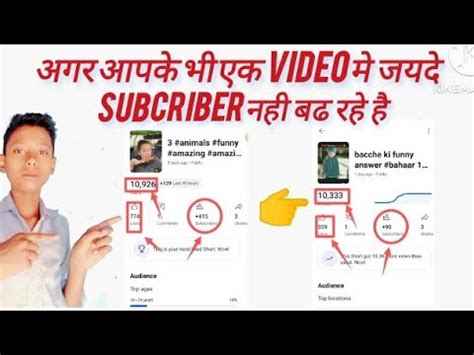 Video Subcriber Viral Video