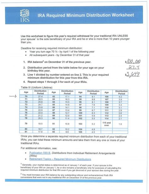 Ira Required Minimum Distribution Worksheet — db-excel.com