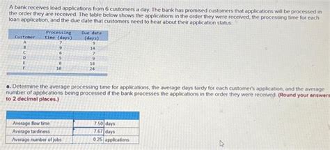 Solved A Bank Receives Load Applications From 6 Customers A Chegg