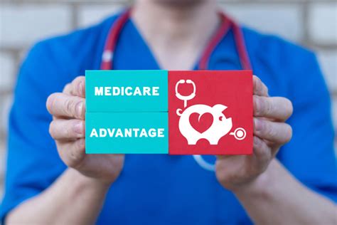 Medicare Advantage projected annual premium decreases for 2023 plans ...