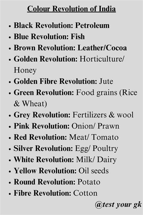 Colour Revolution of India in 2024 | Study flashcards, Knowledge quotes ...