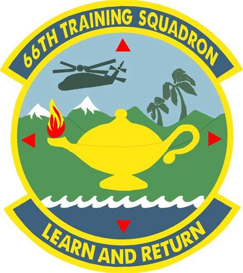 Usaf Survival Schools 66th Training Squadron Patch School Survival