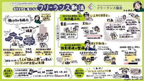 フリーランス新法は副業も対象。よくある取引トラブルと今からできる1番の対策とは？ ライフハッカー・ジャパン