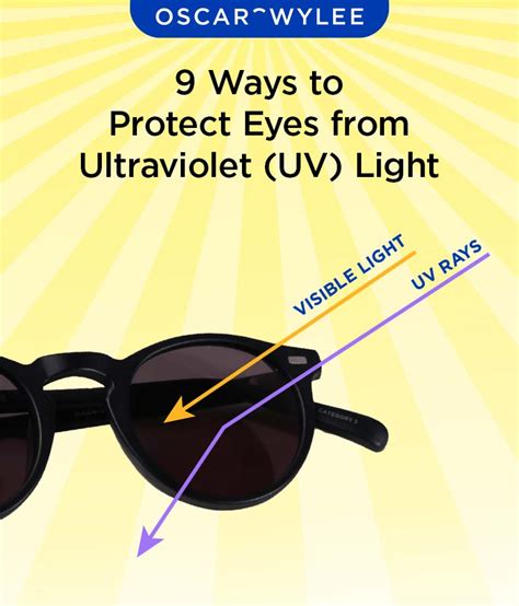 Uv Eye Protection Glasses Importance And Benefits