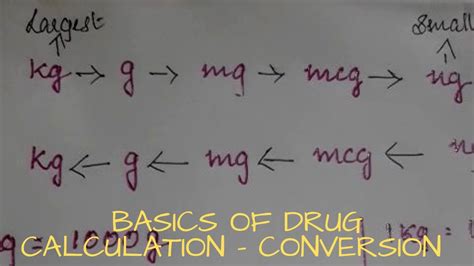 Does Mcg Equal Mg All Answers Musicbykatie