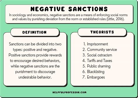negative sanctions definition   examples