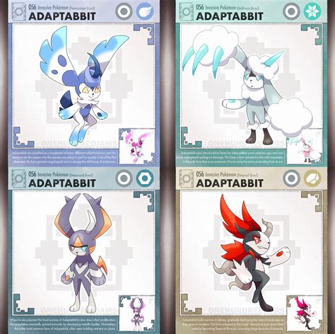 Fakemon Adaptabbit All Forms By Onehundredjams On Deviantart