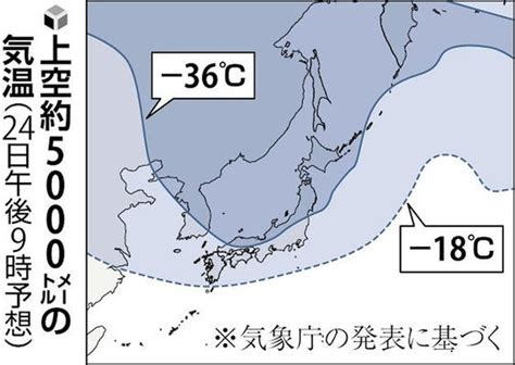 きょうから「10年に1度」の最強寒波、東京・大阪で氷点下に太平洋側にも雪 読売新聞