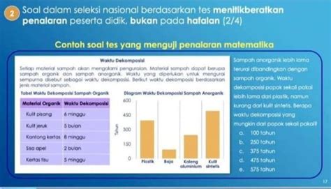 Contoh Tes Skolastik Pengganti Tes Mata Pelajaran Atau Tka Yang Dihapus Dari Utbk Sbmptn 2023