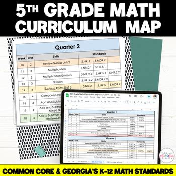 Th Grade Math Curriculum Map By Terry S Teaching Tidbits Tpt