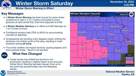 Weather Winter Storm Warnings Issued For Portions Of Listening Area