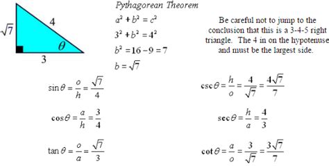 The Six Trigonometric Functions And Reciprocals Functions A Plus Topper