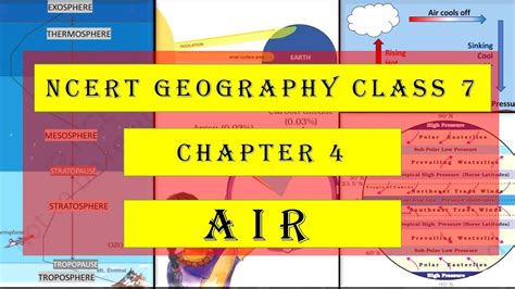 Air Full Chapter Class 7 Geography Ncert Geography Class 7 Chapter 4 Youtube