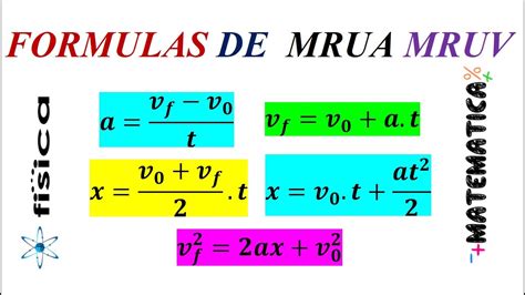 Movimiento Rectilineo Uniformemente Variado Mruv Formulas Ejemplos Y