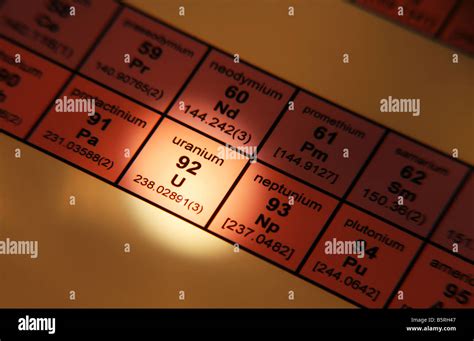 Table Of Elements Hi Res Stock Photography And Images Alamy