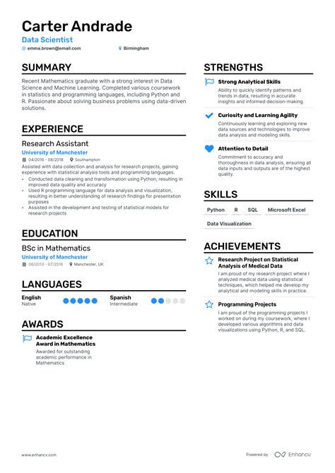 3 Data Scientist CV Examples For 2023