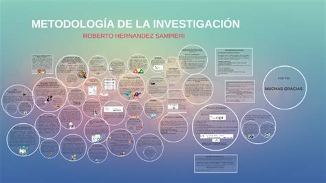 Metodologia Dela Investigacion Sampieri 5ta Edicion Pdf Libros Favorito