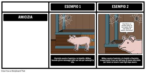 Web Tema Di Charlotte Storyboard Por It Examples