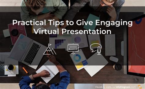 Practical Tips To Give Engaging Virtual Presentations In 2024