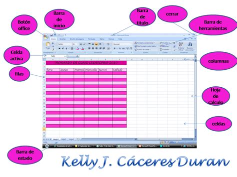 Kelly Excel Y Sus Partes