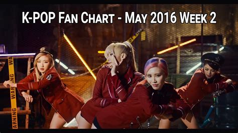 Top K Pop Songs Fan Chart May Week Youtube