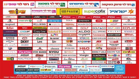 Isracardtop מבצע התו המלא ברשת רמי לוי בשווי ₪250 במחיר מיוחד ל