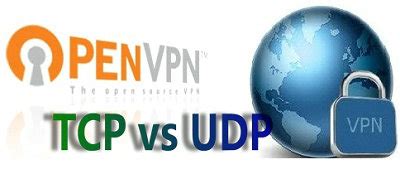 TCP Vs UDP OpenVPN Difference Between TCP And UDP