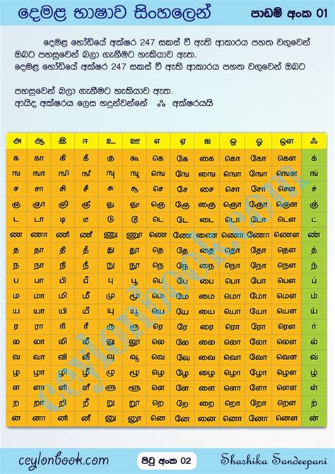 Tamil Alphabet Chart With Sinhala Alphabet Charts Alphabet Book 134568 Hot Sex Picture