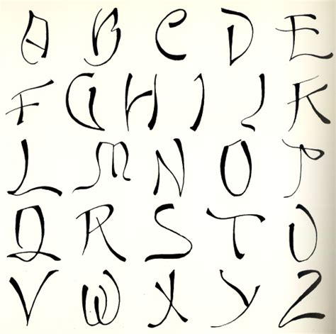 Calligraphy Alphabet : fancy calligraphy alphabet