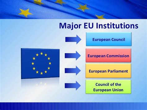 Waca Eu History Of The European Union