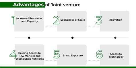 Joint Ventures Meaning Advantages And Disadvantages Geeksforgeeks