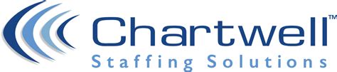 Partners Personnel Acquires Chartwell Staffing Partners Personnel