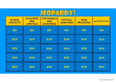 Jeopardy!: English ESL powerpoints