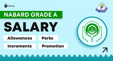 NABARD Grade A Officer Salary Increment Promotion Job Profile