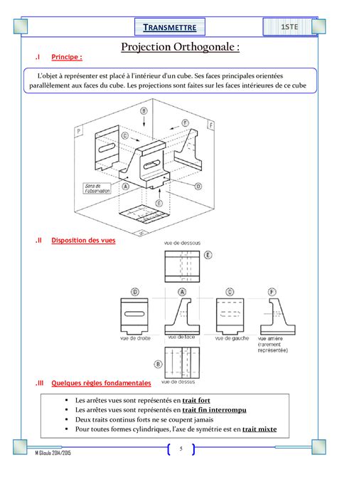 Représentation Graphique Dessin Technique Cours Alloschool