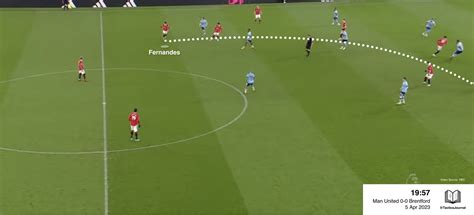 Tactics Journal On Twitter Great Sequence Of Play From Manchester