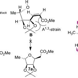Reaction conditions and yield for acetonide deprotection reaction of ...