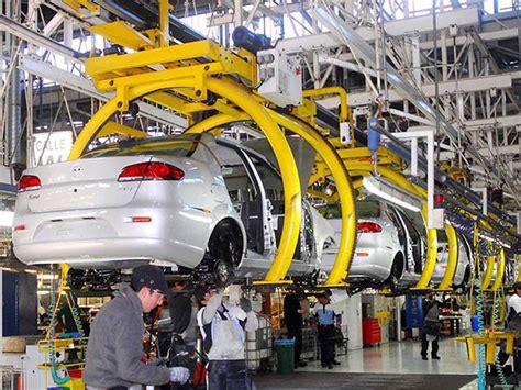 Ley De Promoci N De Inversiones En La Industria Automotriz Automotriz