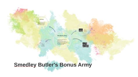 Bonus Army by on Prezi