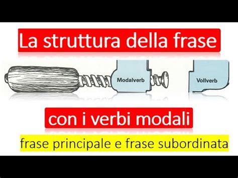 La Struttura Della Frase Con I Verbi Modali In Tedesco Metodo Della