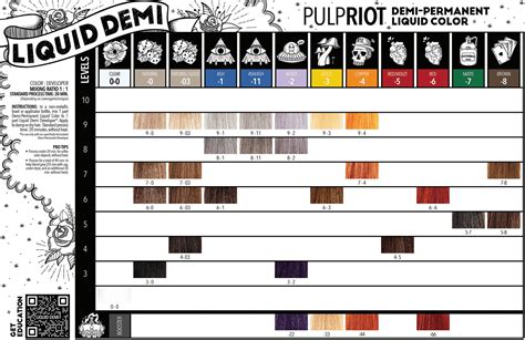 Pulp Riot Liquid Demi Color Chart | Printable Templates Free