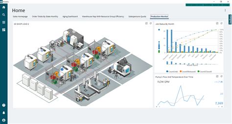 Production Management Software - Epaccsys Epicor Kinetic ERP Software Specialists