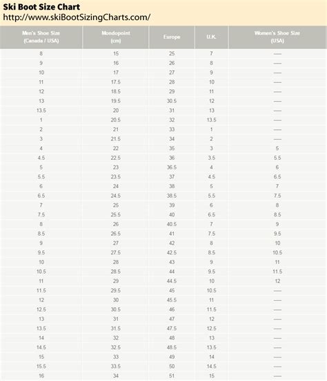 Rossignol Ski Boot Size Chart - Greenbushfarm.com