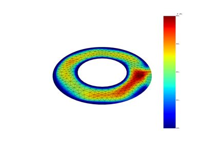 Pydpf Post Fluid Examples Pydpf Post